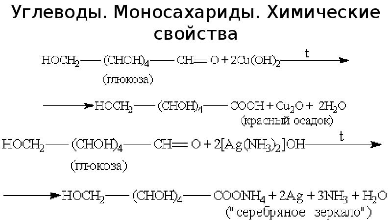 Моносахариды презентация по химии