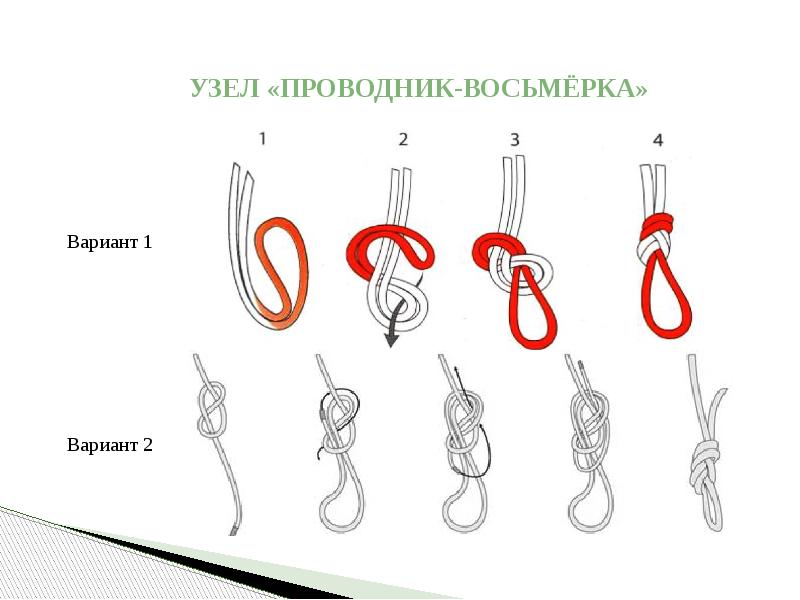 Просто проводник. Проводник восьмерка узел. Узел проводник восьмерка схема вязания. Узел восьмерка для флюрокарбона. Альпинистские узлы восьмерка проводник.