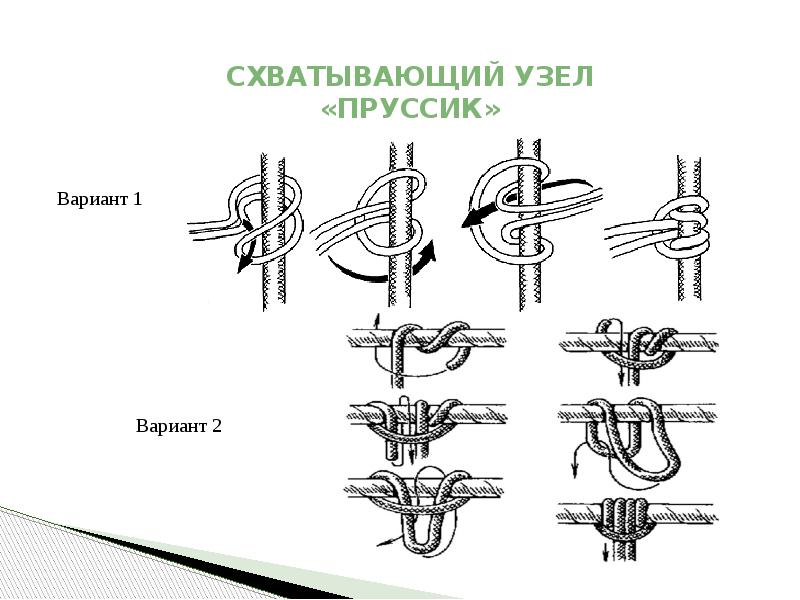 Схватывающий узел схема