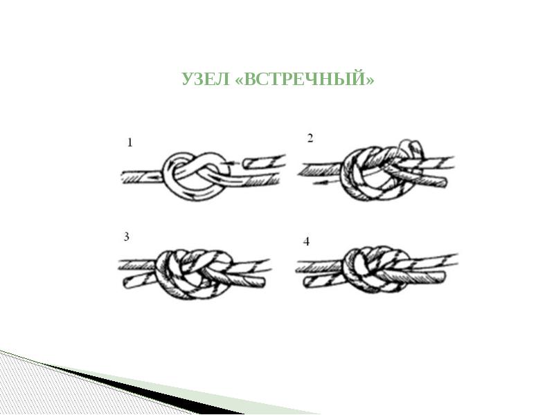 Встречный узел. Узел Грейпвайн схема. Встречный Грейпвайн узел. Встречный проводник узел. Встречный узел схема.