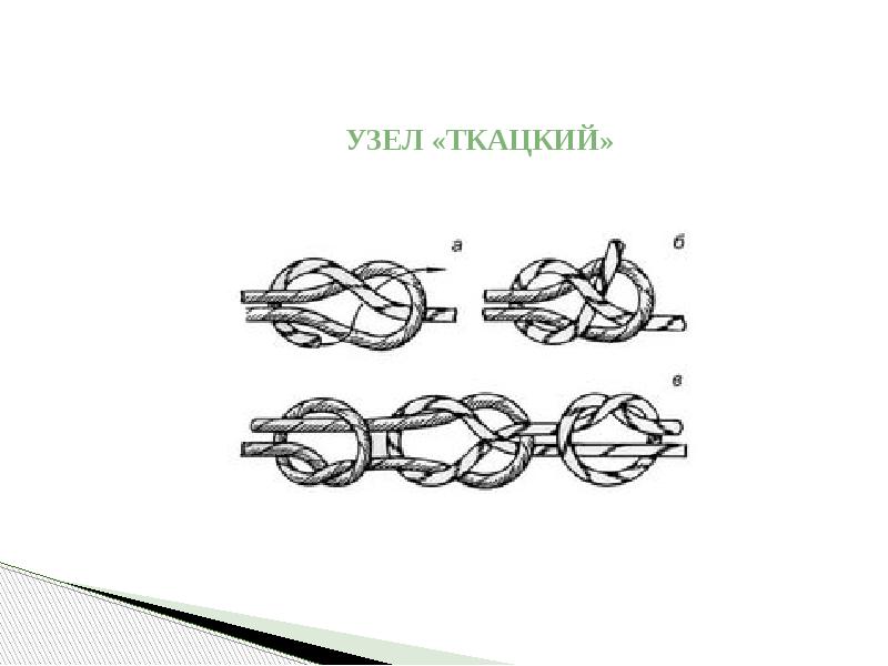 Соединение нитей ткацким узлом. Ткацкий узел для оверлока. Ткацкий узел схема. Ткацкий узел туристический. Узел ткацкий схема вязания.