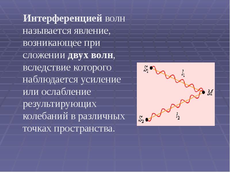 Интерференцией волн называется явление, возникающее при сложении двух волн, вследствие которого