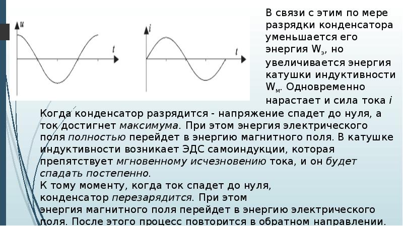 Энергия катушки график. Электромагнитные колебания и волны презентация. Холодная энергия катушки. Когда энергия катушки минимальна. Что происходит после разрядки конденсатора.