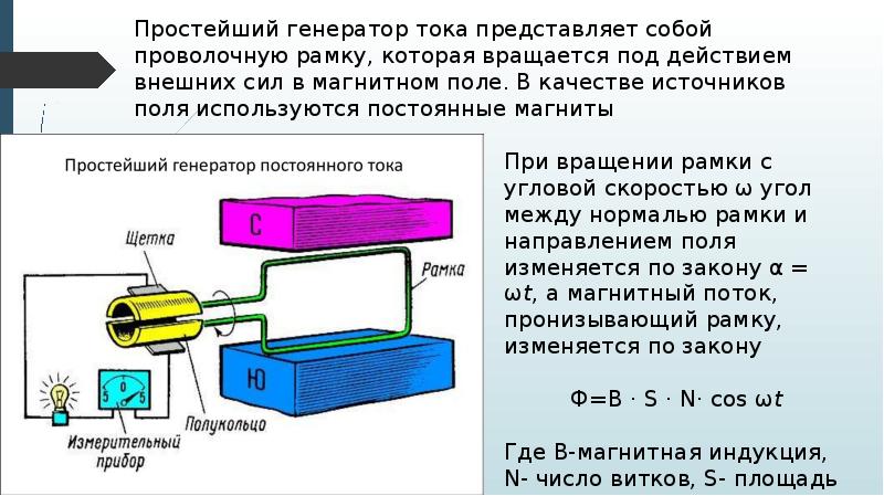 Маленький ток генератора. Простейший Генератор. Простейший Генератор постоянного тока. Простой Генератор тока. Как устроен простейший Генератор.