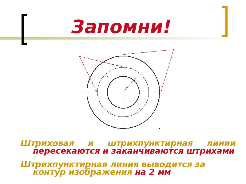 Осевая линия должна заканчиваться штрихом и выходить за контур изображения