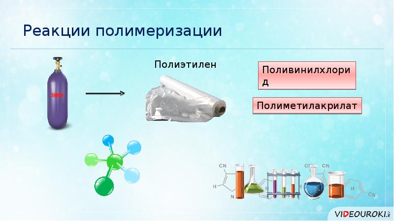 Презентация полимеры высокомолекулярные соединения