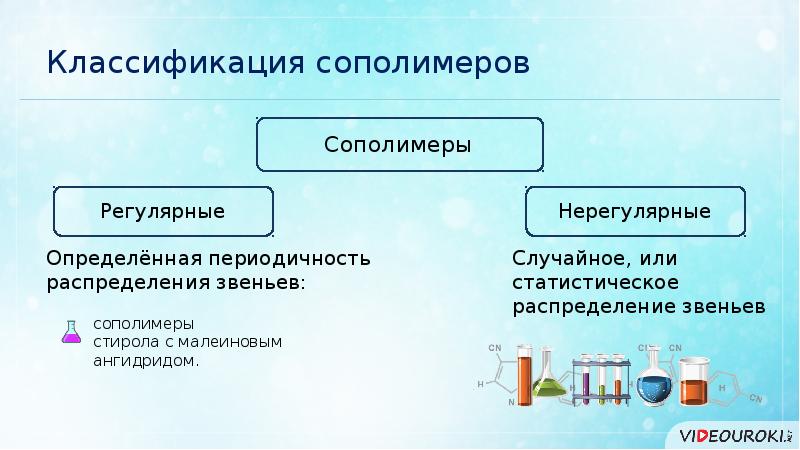 Презентация высокомолекулярные соединения химия 10 класс