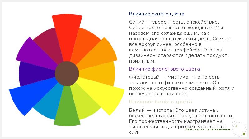 Исследование влияния цветовой гаммы дипломная