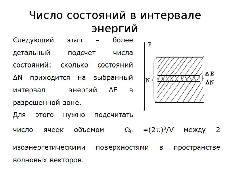 Число состояний элемента. Число состояний в зоне. Число состояний в разрешенной зоне. Число состояний в разрешённой зоне равно. Число состояний в зоне равно числу ячеек.