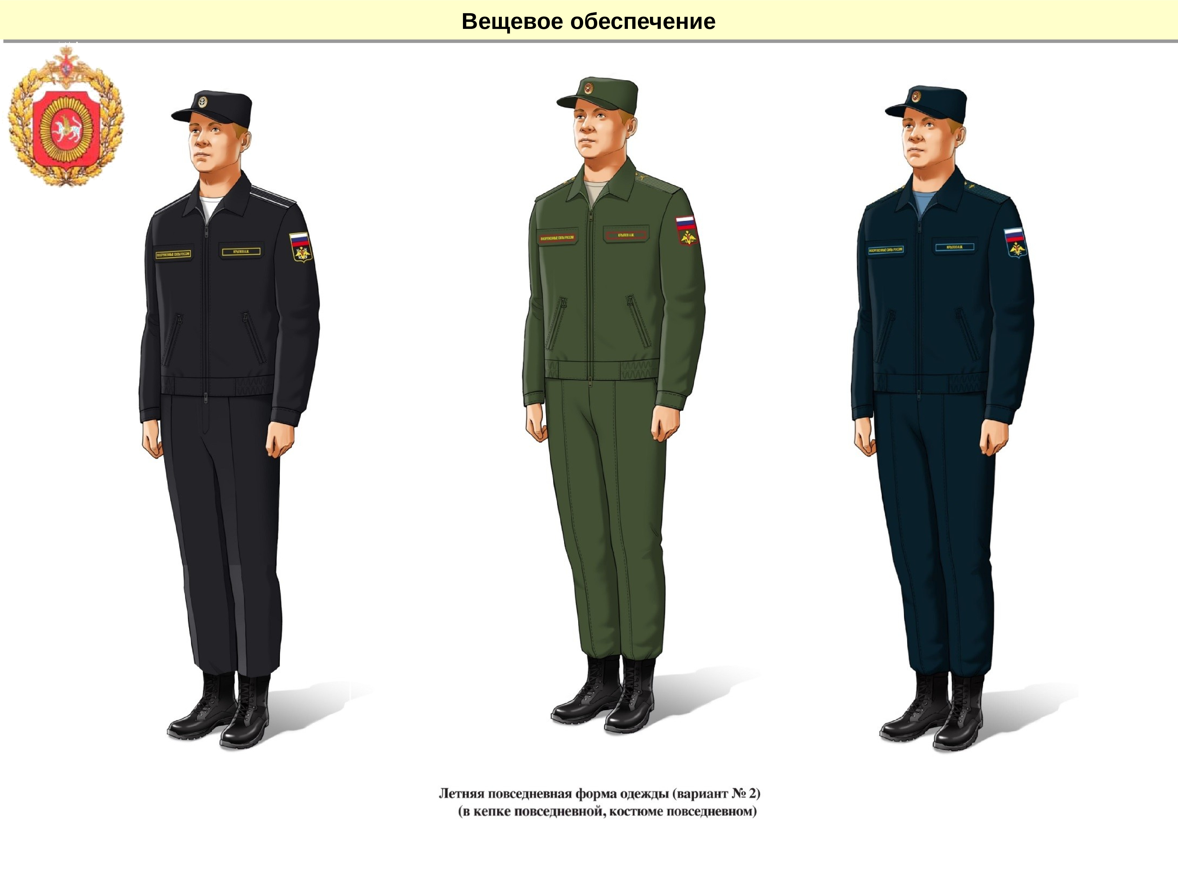 Вещевое обеспечение. Вещевое обеспечение военнослужащих. Военная форма вс РФ. Порядок обеспечения вещевым имуществом военнослужащих.