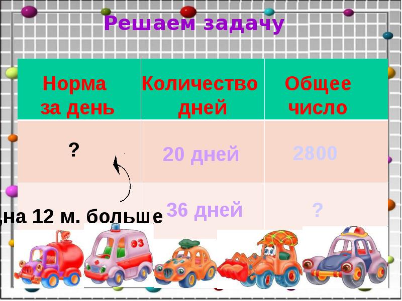 Нормальная задача. Деление на категории презентация. Математика 4 класс новая тема урока деление. Нормальные числа. Тема по математике период.