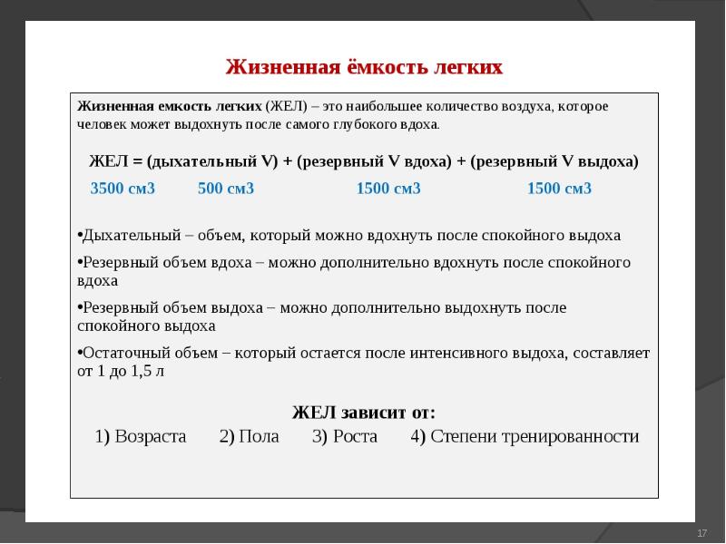 Жизненная емкость определение. Жизненная емкость легких формула. Жизненная ёмкость лёгких (жёл). Жизненная емкостл легких. Жтзненная есеость оегких.