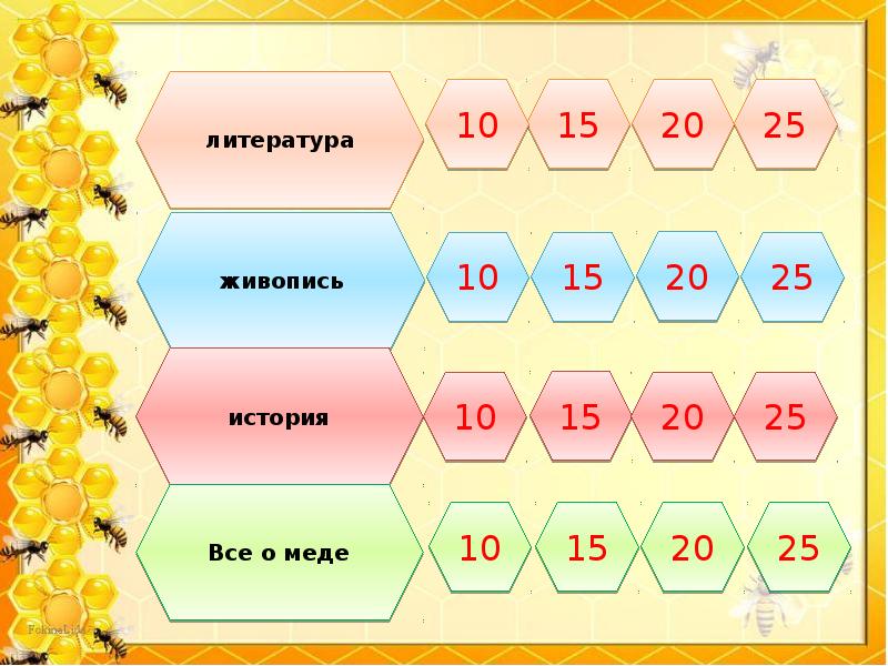 Игра по литературе 8 класс презентация своя игра