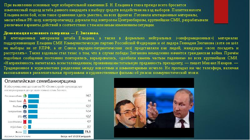 Выборы большинством голосов. Предвыборная кампания Ельцина 1996. Основной соперник Ельцина на выборах 1996. Президентские выборы 1996 г. в Российской Федерации.. Итоги выборов 1996 года в России в президенты.