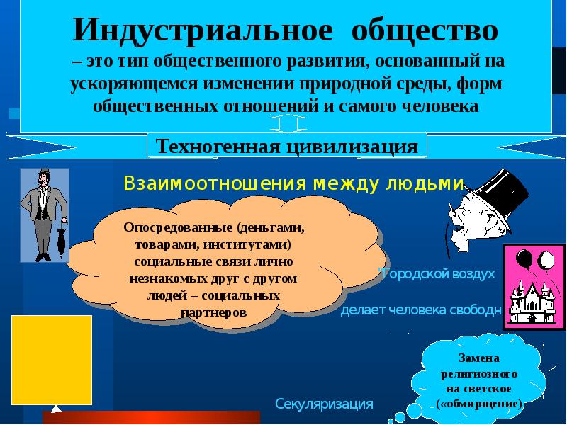 Презентация по теме общество обществознание. Индустриальное общество. Индустриальное общество это общество. Типы исторического развития общества. Индустриальное общество это кратко и понятно.