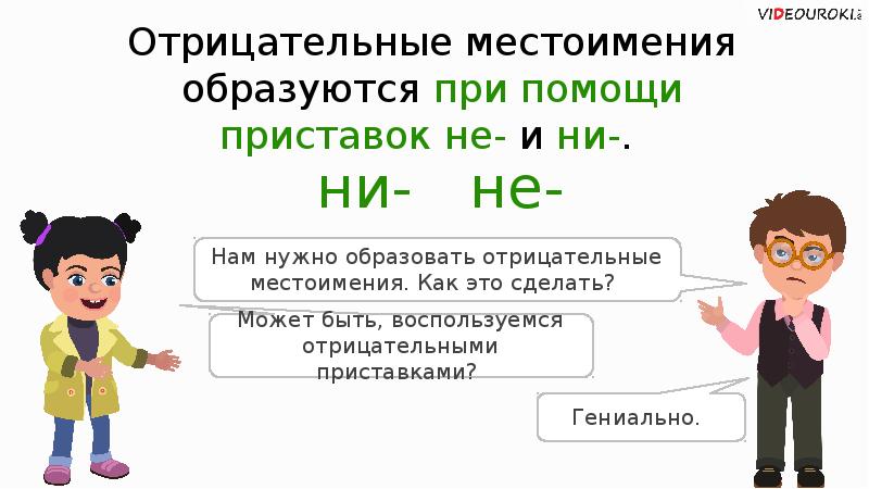 Урок русского языка 6 класс отрицательные местоимения