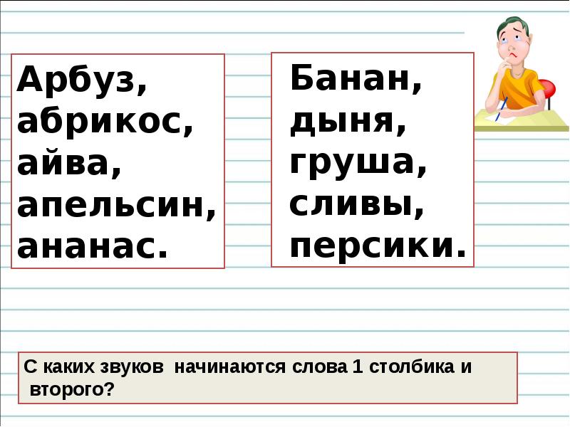 Звуки и буквы смыслоразличительная роль звуков и букв в слове презентация 1 класс школа россии