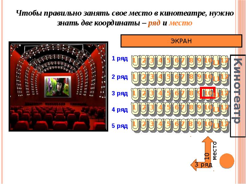 Восемь рядов. Ряд и место в кинотеатре. Лучшие места в кинотеатре. Система координат в кинотеатре. Расположение мест в кинозале.