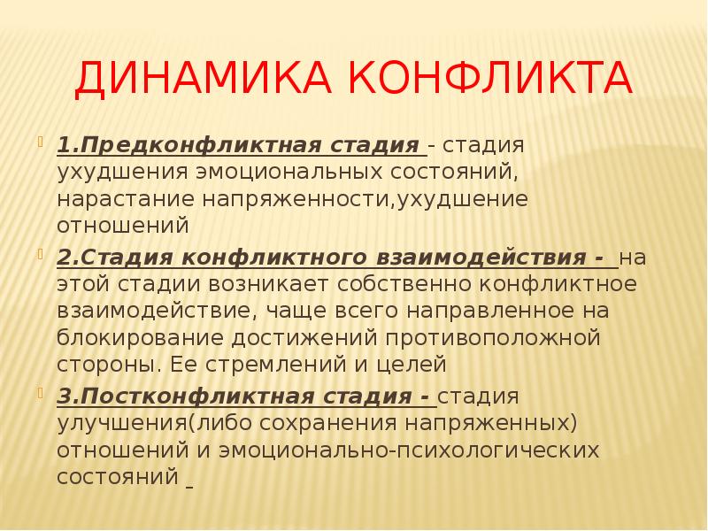 Конфликты в лагере презентация