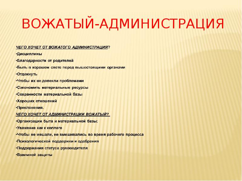 Опишите согласно предложенной схеме конфликтную ситуацию имевшую место в вашей реальной жизни