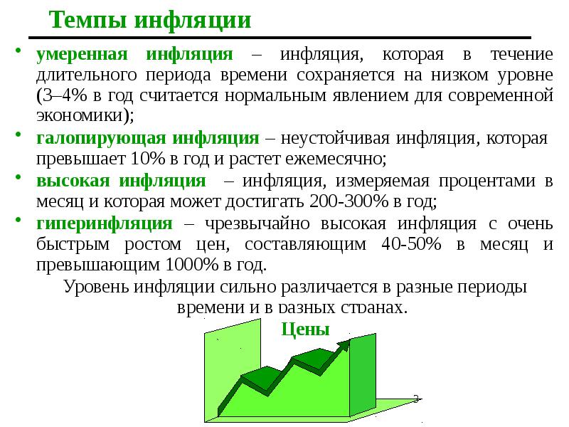 Презентация по экономике на тему инфляция