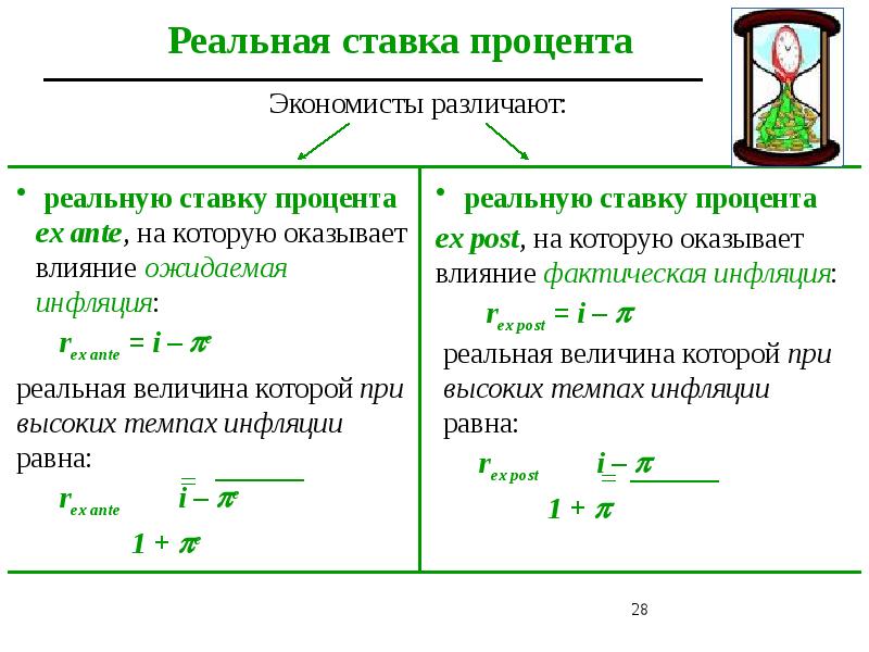 Инфляция презентация 8 класс