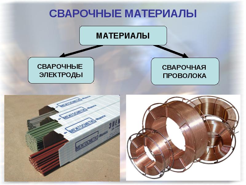 Презентация по сварке