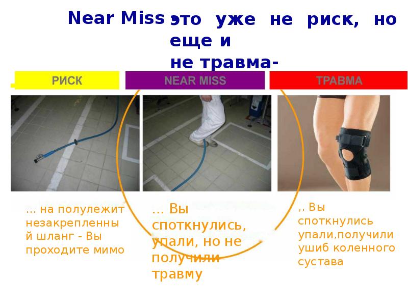 Получить near. Программа near Miss. Near Miss охрана труда. Near Miss примеры на производстве. Near Miss охрана труда презентация.