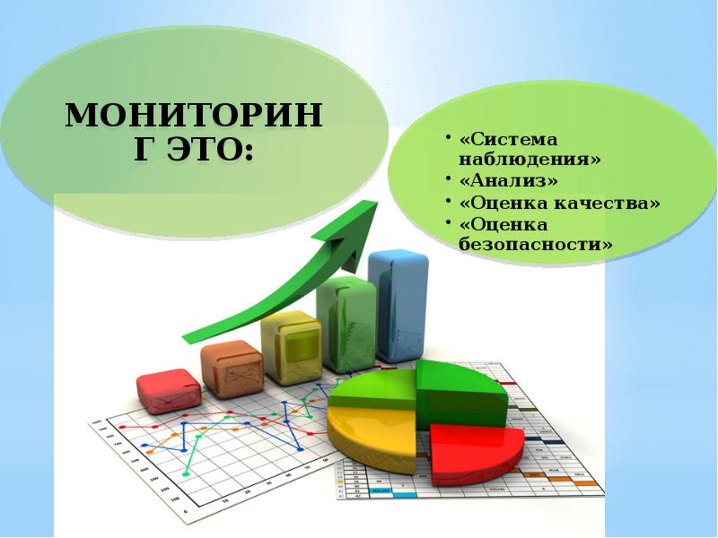 Мониторинг это простыми словами. Мониторинг. Что такое мониторинг своими словами. Мониторинг это кратко. Культура качества и безопасности продукции.