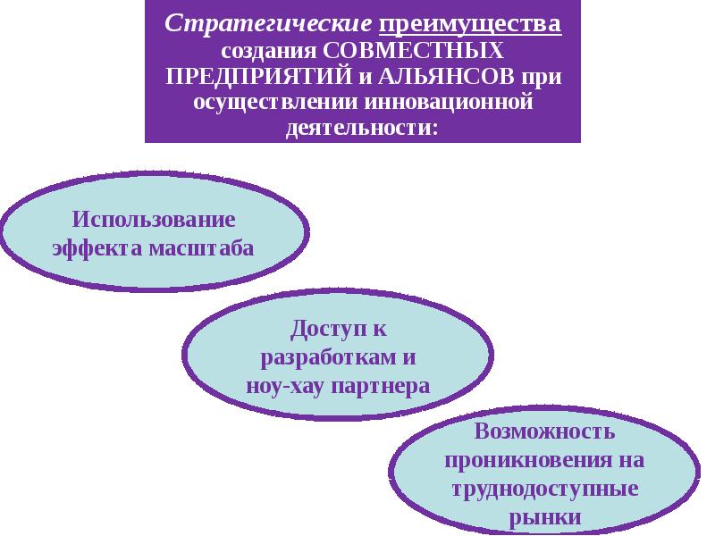 Совместное формирование. Стратегическое преимущество. Преимущества стратегических альянсов. Преимущества стратегических союзов. Преимущества и недостатки стратегического Альянса.