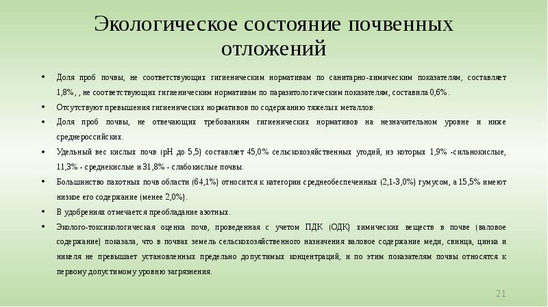 Экологическое состояние почвенных отложений Доля проб почвы, не соответствующих гигиеническим нормативам