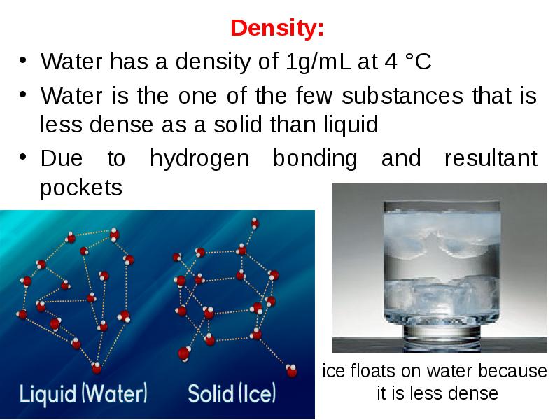 Water has. Density воды. Density of Water at 20. Water density 25 с. The density of the substance.