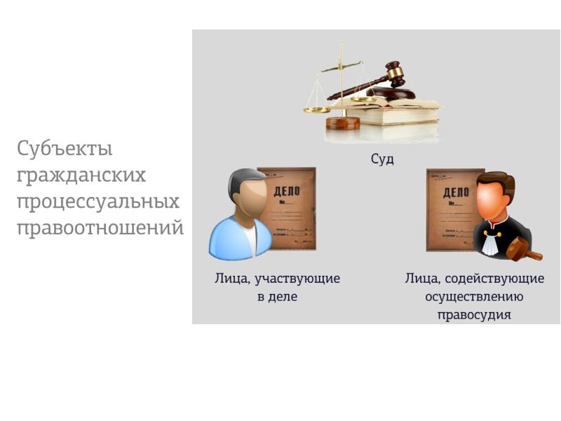 Проект по праву