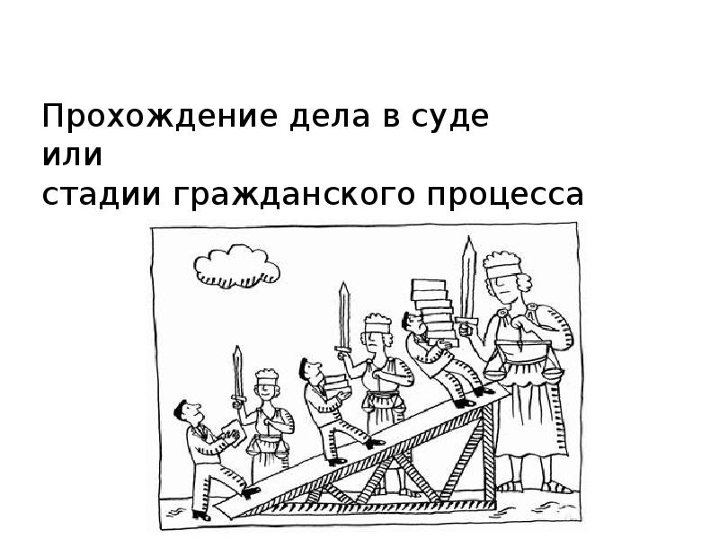 Прохождение дела в суде презентация 11 класс право