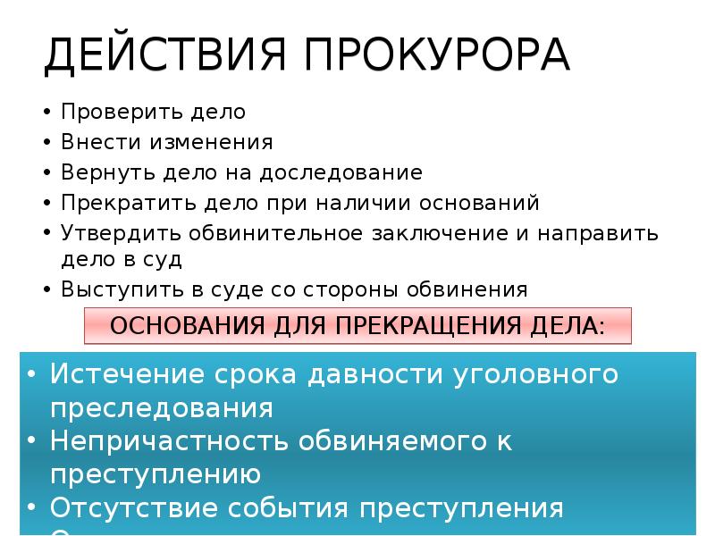 Проверка дела. Действия прокурора. При наличии оснований. Механизм действия прокурора.