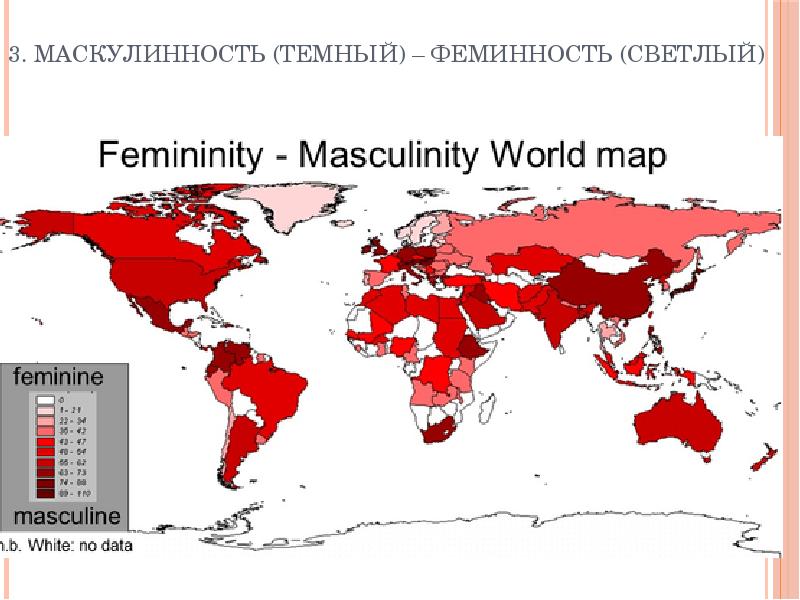 Маскулинность и феминность презентация