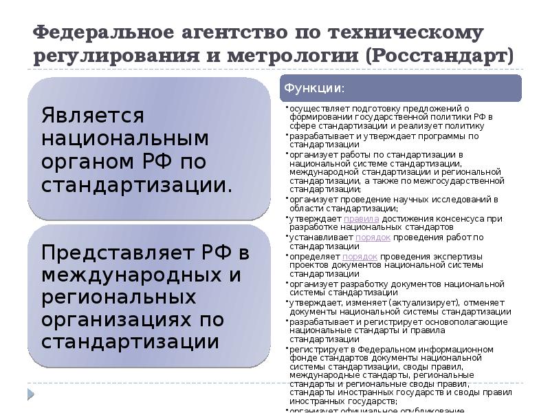 Федеральное агентство по техническому регулированию и метрологии презентация