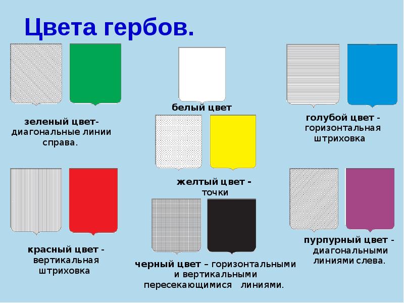 Какого цвета герб. Цвета гербов. Основные цвета герба. Голубой цвет на гербе. Фиолетовый цвет в гербе.