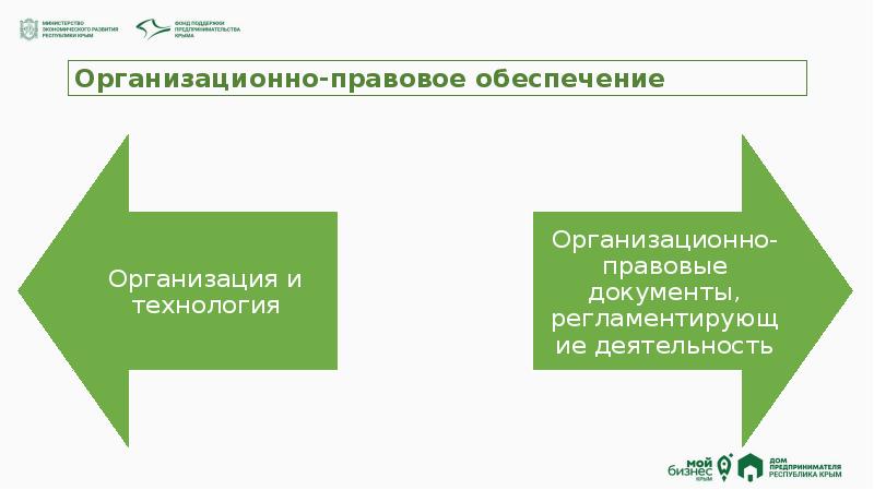 Презентация организационно правовая документация