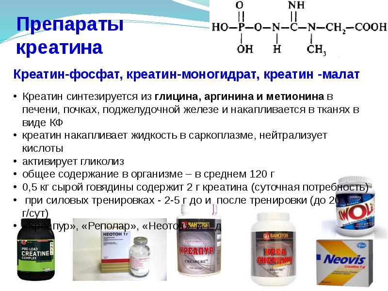 Список Проверенных Интернет Магазинов Спортивной Фармакологии