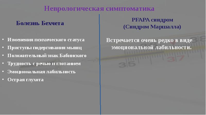 Болезнь бехчета презентация