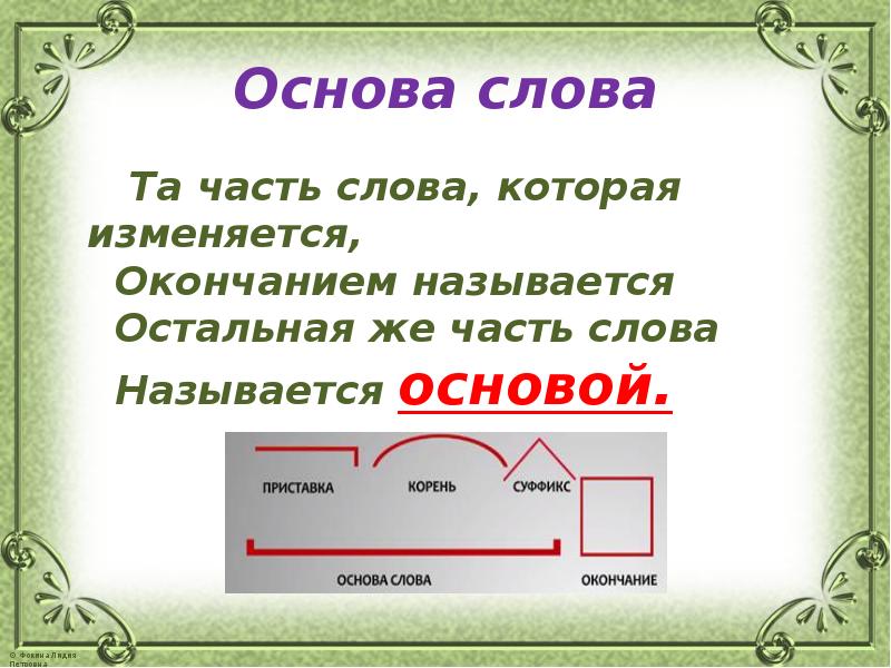 Презентация части слова