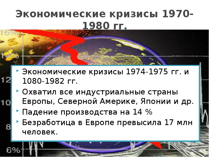 Кризисы 1970 1980 х гг становление постиндустриального информационного общества презентация 11 класс