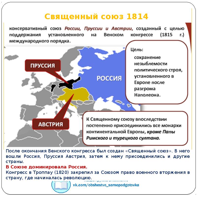 Какой международный союз изображен на этой картинке антифранцузский союз северный священная