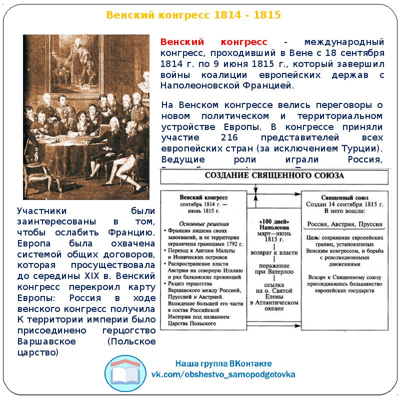 Венский конгресс презентация по истории 9 класс