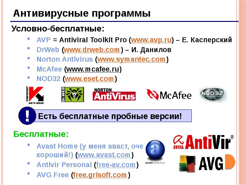 Бесплатные приложения ру. Условно бесплатные программы примеры. Условно бесплатные программы это. Условно-бесплатное программное обеспечение примеры. Условно бесплатное по примеры.