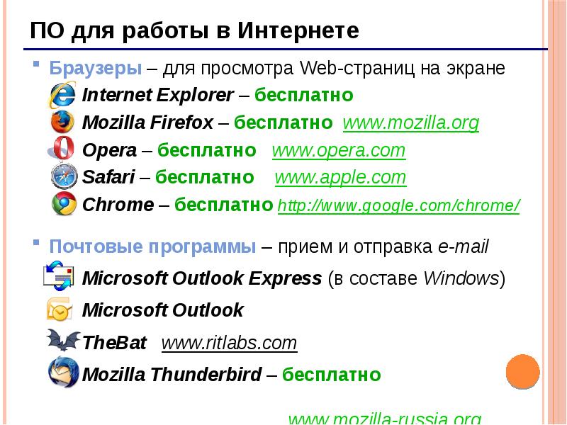Интернет приложение. Программное обеспечение для работы в интернете. Программы обеспечивающий работу в интернете. Примеры программного обеспечения для работы в интернете. Программы для работы в интернете Информатика.