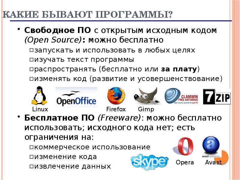 Какие программы существуют. Какие существуют программы. Какие бывают программы исполнители. Порицательные программы. Программное обеспечение для телефона какие бывают.