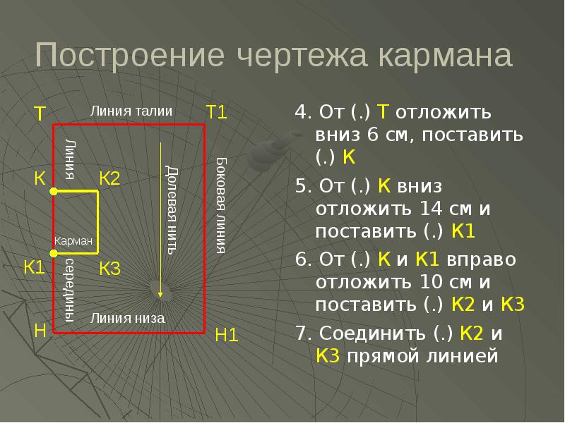 Линия кармана. Карманы чертеж для построения. Построение линии кармана. Построение чертежа кармана для фартука. Построение линии кармана на линии талии.