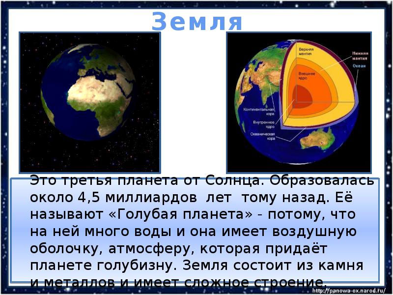 Земля планета солнечной системы 5 класс презентация